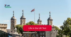 British Citizenship Cost Calculator