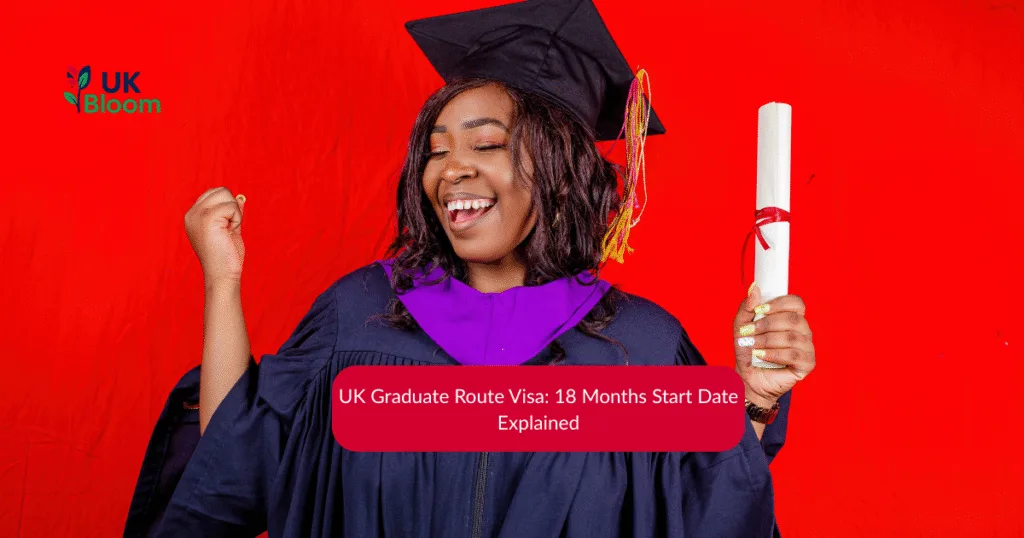 UK Graduate Route Visa: 18 Months Start Date Explained