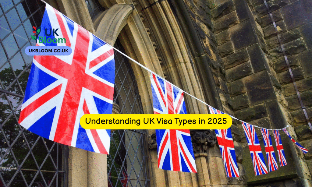 UK Visa Types