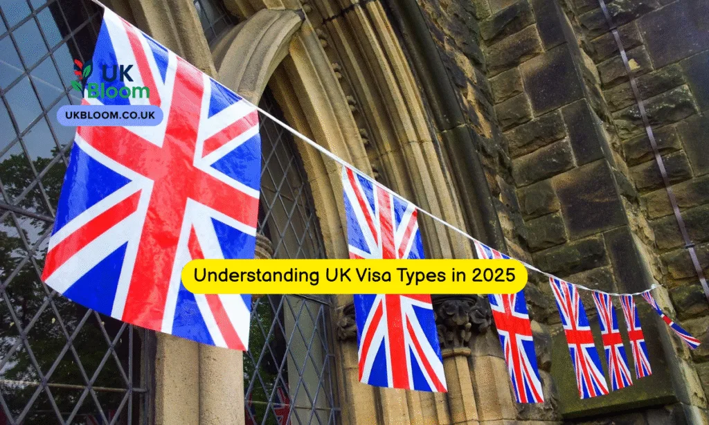 UK Visa Types
