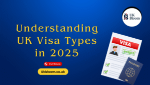 UK Visa Types