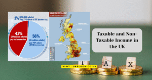 Taxable and Non-Taxable Income in the UK